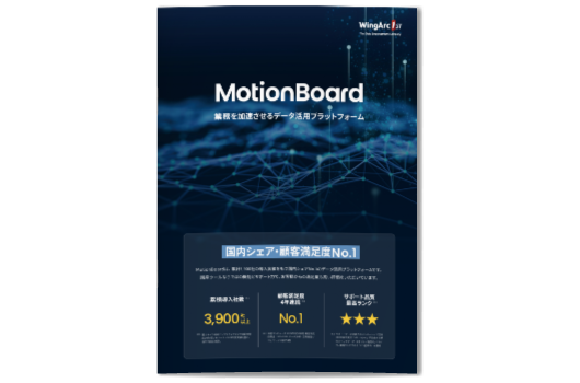 BIダッシュボード MotionBoard