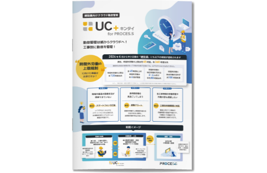 ダウンロード「UC＋（ユクタス）キンタイ for PROCES.S」