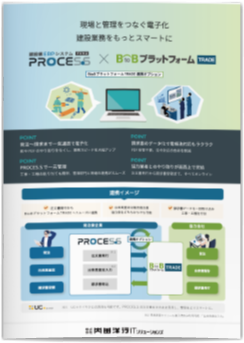 PROCES.S・BtoBプラットフォーム連携